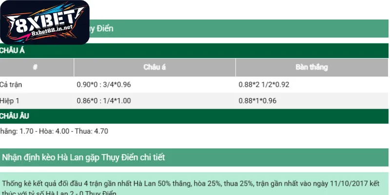 bang ty le cuoc duoc chuyen gia nhan dinh Bảng tỷ lệ cược được chuyên gia nhận định