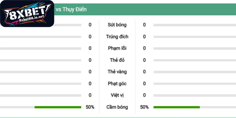 chuyen gia du bao ve dien bien tran dau Chuyên gia dự báo về diễn biến trận đấu