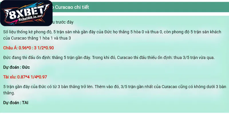 Đánh giá chi tiết các tỷ lệ cá cược