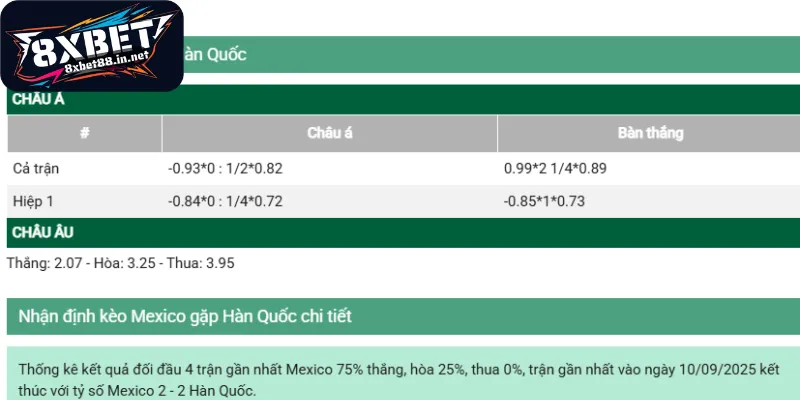 danh gia chi tiet cac ty le phu Đánh giá chi tiết các tỷ lệ phụ