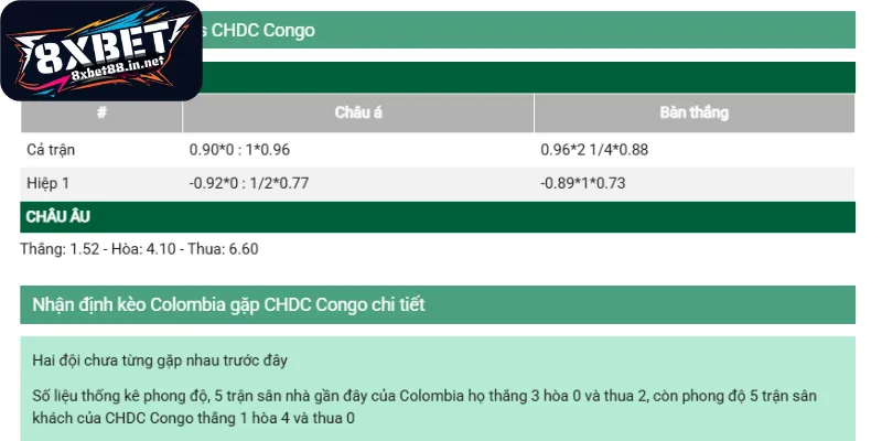danh gia chuyen sau cac loai hinh ty le cuoc Đánh giá chuyên sâu các loại hình tỷ lệ cược