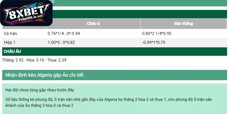 Đánh giá chuyên sâu về các loại hình dự đoán