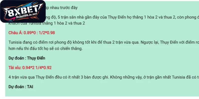 Đánh giá năng lực Thụy Điển - Tunisia chi tiết