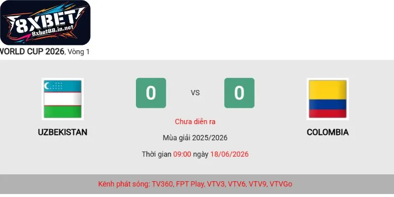 du kien ty so chung cuoc tran bong nay Dữ liệu lịch sử chạm trán của hai đội