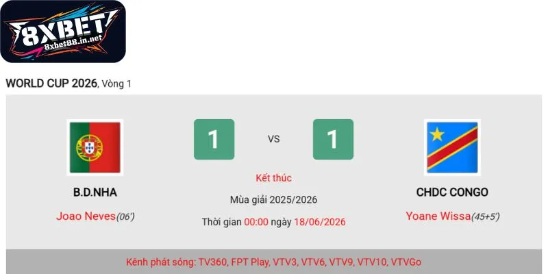 du kien ty so man so tai quoc te Dự kiến tỷ số màn so tài quốc tế