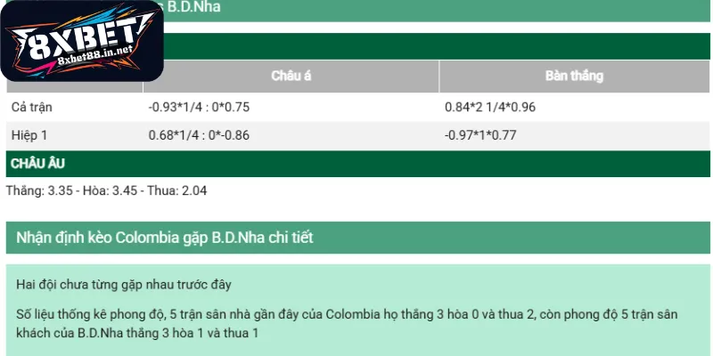Giải mã chi tiết các hình thức đặt cược