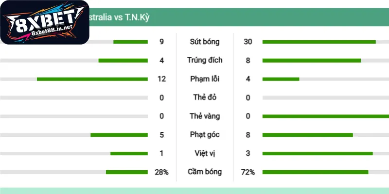 nhan dinh cac thong so keo dau quan trong Nhận định các thông số kèo đấu quan trọng