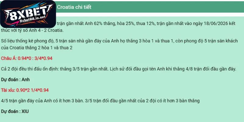 Nhận định chi tiết kết quả tỷ số cuối
