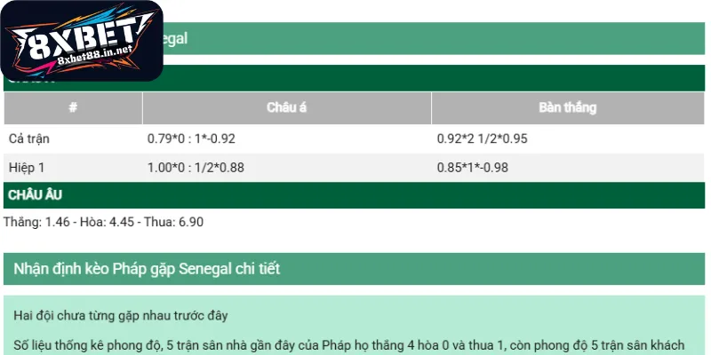 Nhận định chuyên sâu về các tỷ lệ cược