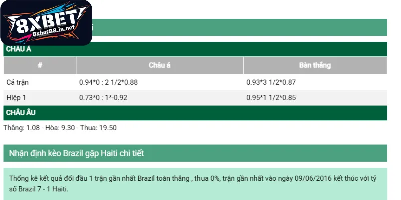 Nhận định chuyên sâu về tỷ lệ trả thưởng