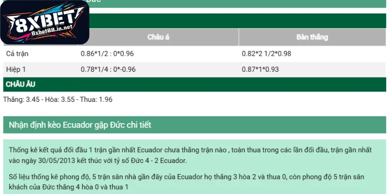 Nhận định những hình thức đầu tư thịnh hành