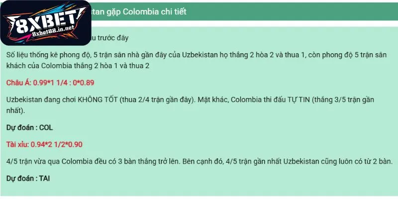 phan tich chuyen sau nhieu ty le cuoc bong Phân tích chuyên sâu nhiều tỷ lệ cược bóng