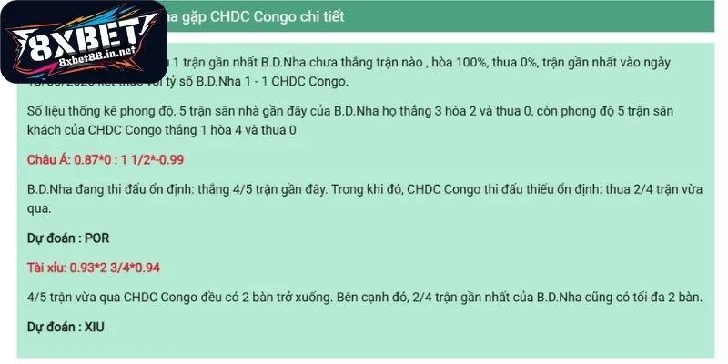 phan tich tran dau bo dao nha chdc congo Phân tích trận đấu Bồ Đào Nha - CHDC Congo