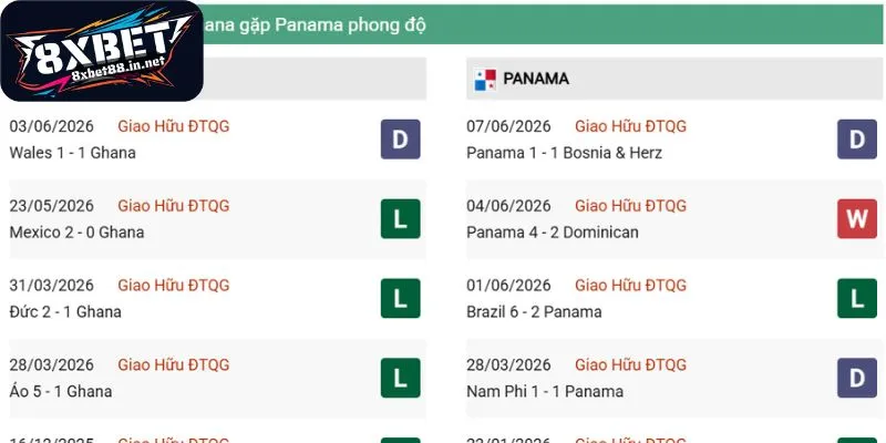 Quá khứ đối đầu trực tiếp của hai bên