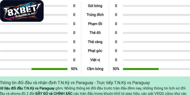 Thành tích đối đầu bóng đá trong quá khứ