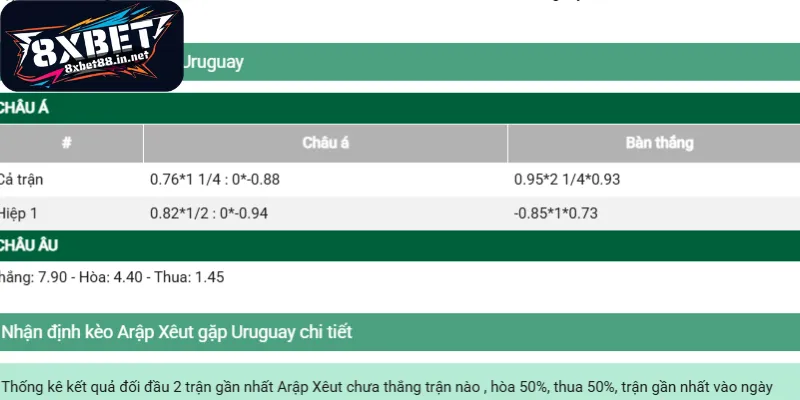 tim hieu sau cac loai hinh du doan ty so Tìm hiểu sâu các loại hình dự đoán tỷ số